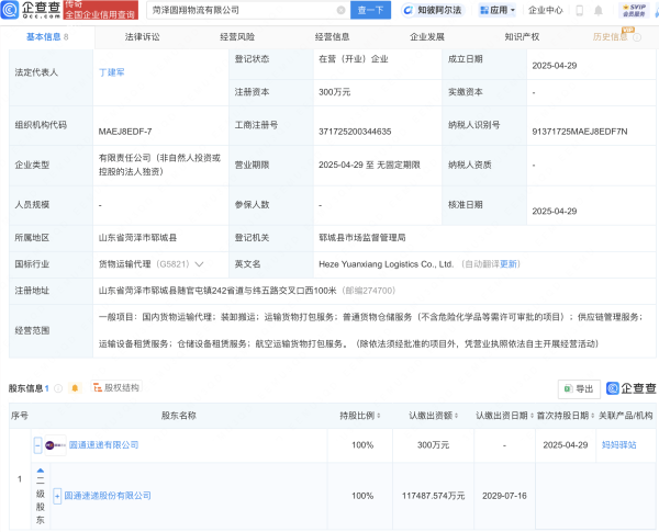 万宝优配  圆通速递在菏泽投资成立新公司