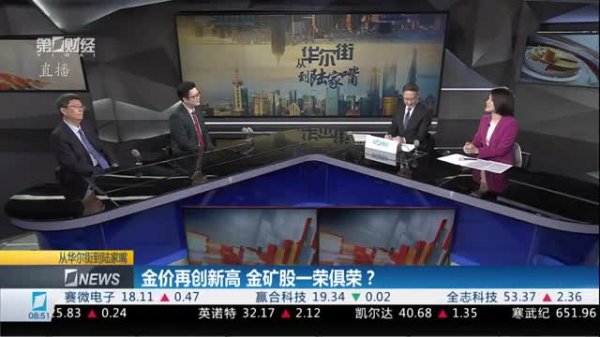 益通网 黄岑栋：震荡中重心上移 结构分化 不宜追涨