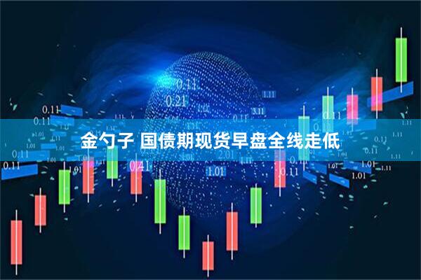 金勺子 国债期现货早盘全线走低